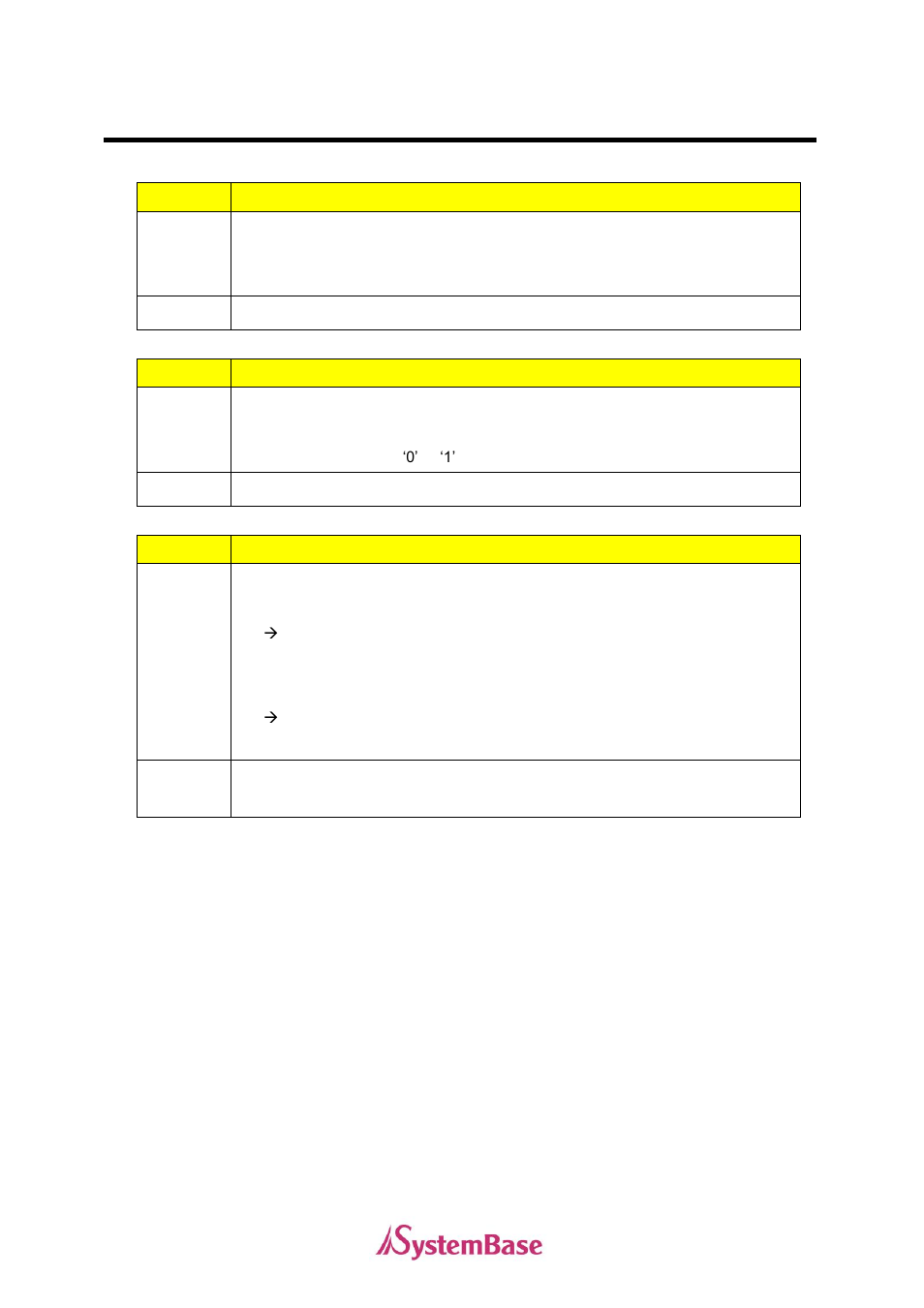 1 global commands, Global commands | Solvline CS-CAN Command Manual User Manual | Page 5 / 15