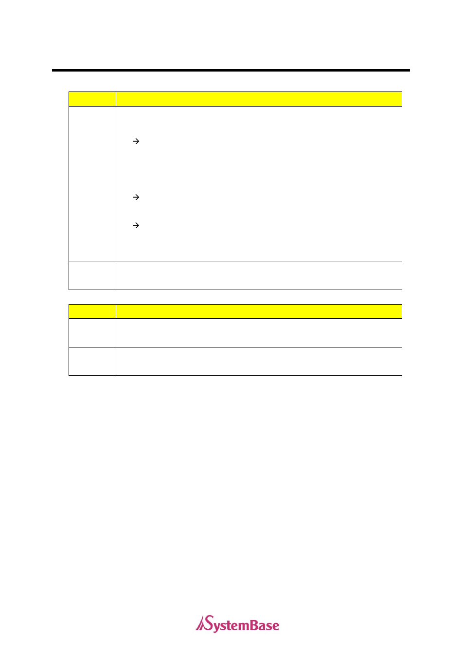 Global commands | Solvline CS-CAN Command Manual User Manual | Page 6 / 15
