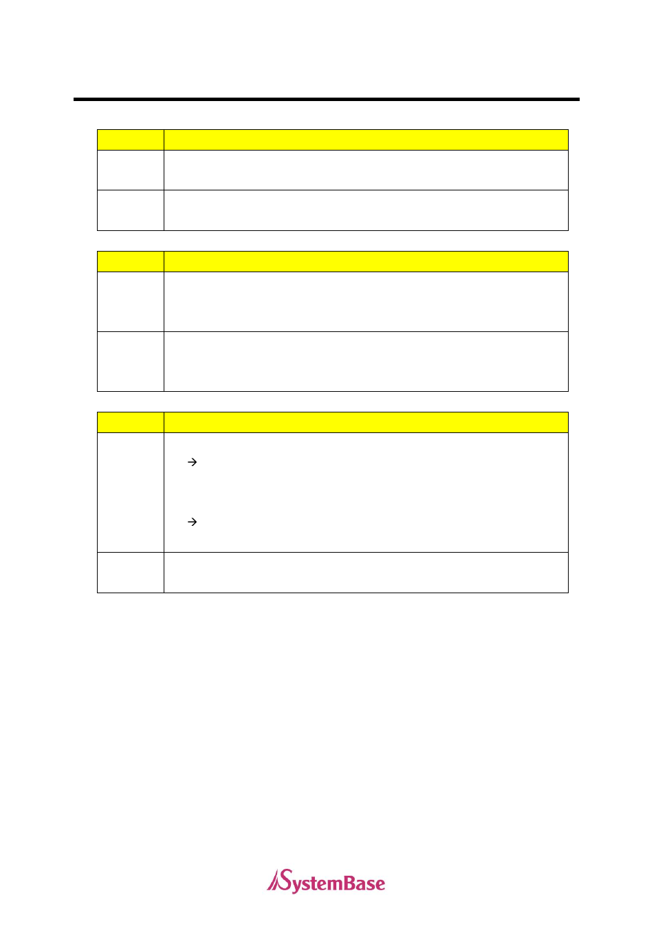 3 configuration commands, Configuration commands | Solvline CS-CAN Command Manual User Manual | Page 9 / 15