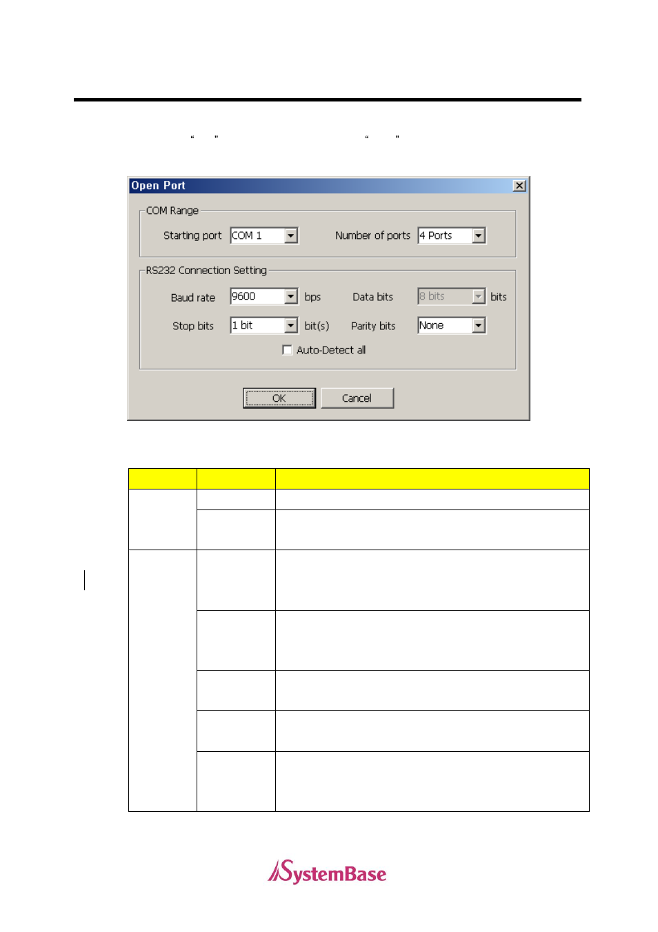 Port open dialog box, Features in cs-can utility | Solvline CS-CAN User Manual User Manual | Page 12 / 29