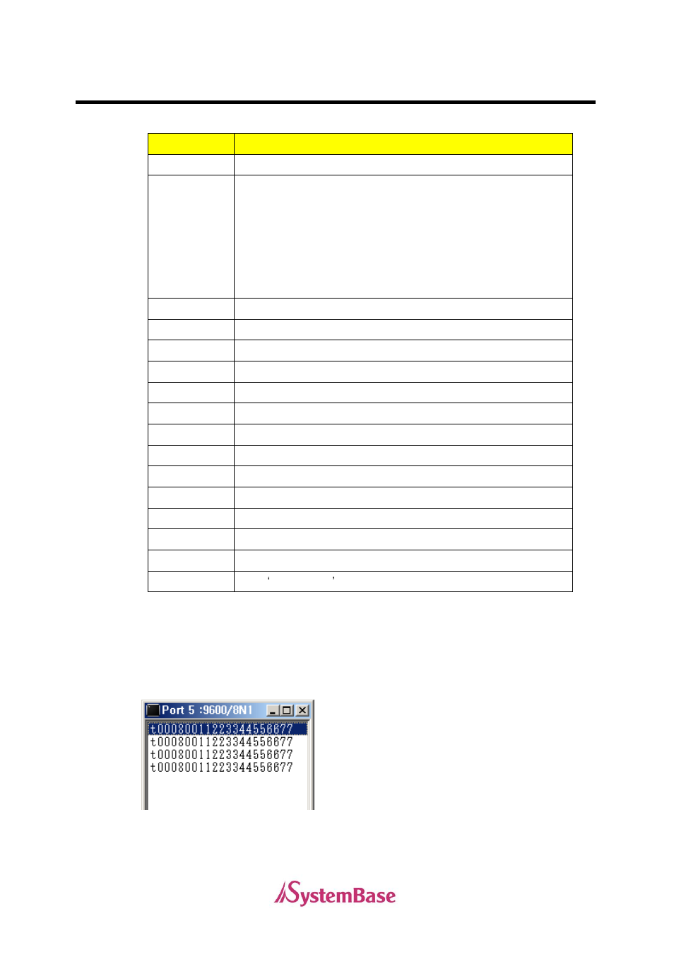 Terminal window, Features in cs-can utility | Solvline CS-CAN User Manual User Manual | Page 14 / 29