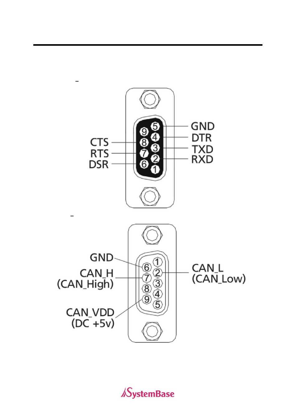 Hardware, 1 cs-can pin map | Solvline CS-CAN User Manual User Manual | Page 6 / 29