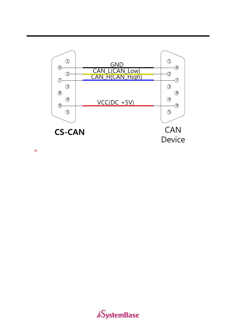 2 how to connect cs-can with a can device, Cs-can can device, Vcc(dc +5v) can_h(can_high) can_l(can_low) | Solvline CS-CAN User Manual User Manual | Page 7 / 29