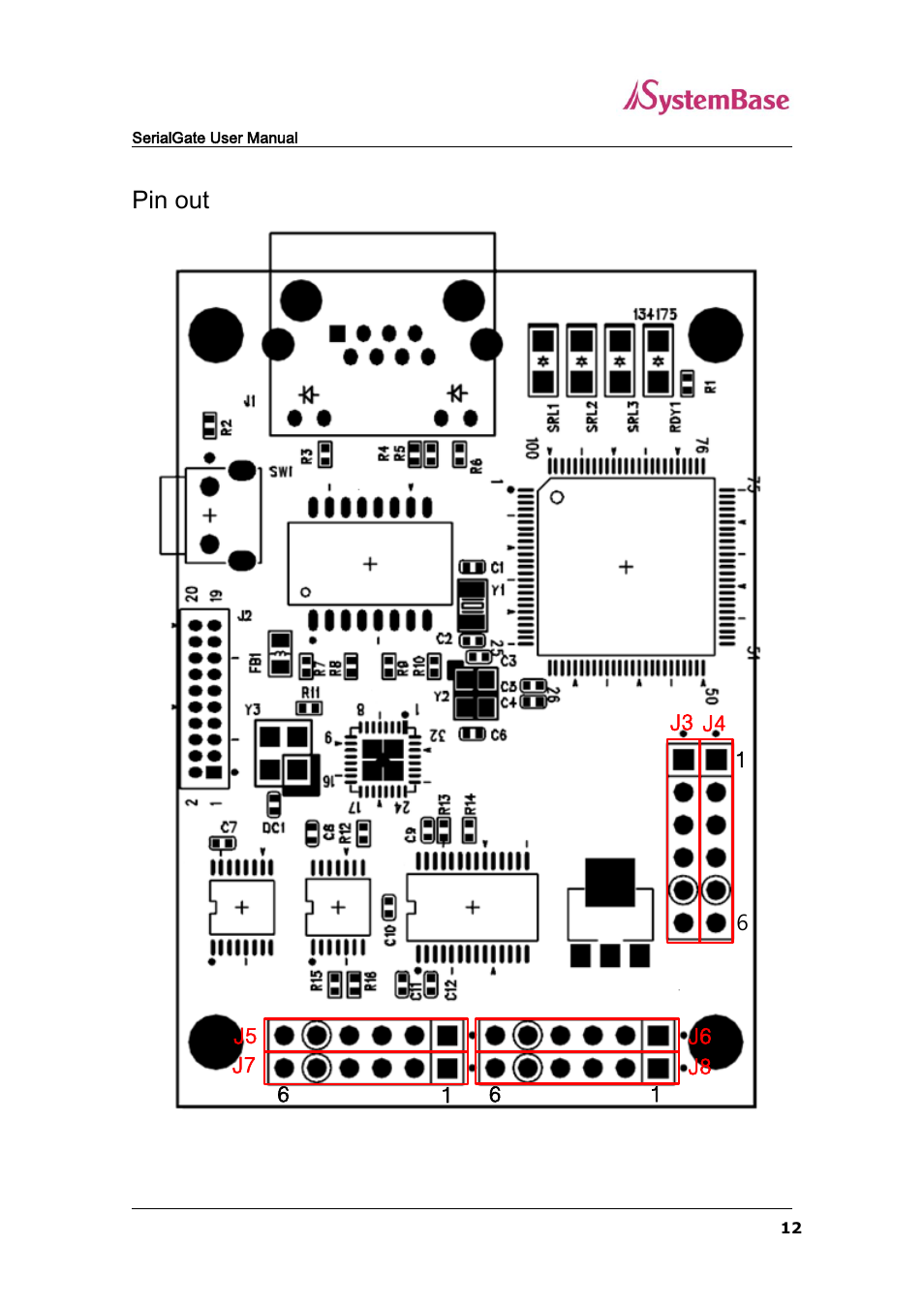 Pin out | Solvline SG-3011PCL User Manual | Page 12 / 40