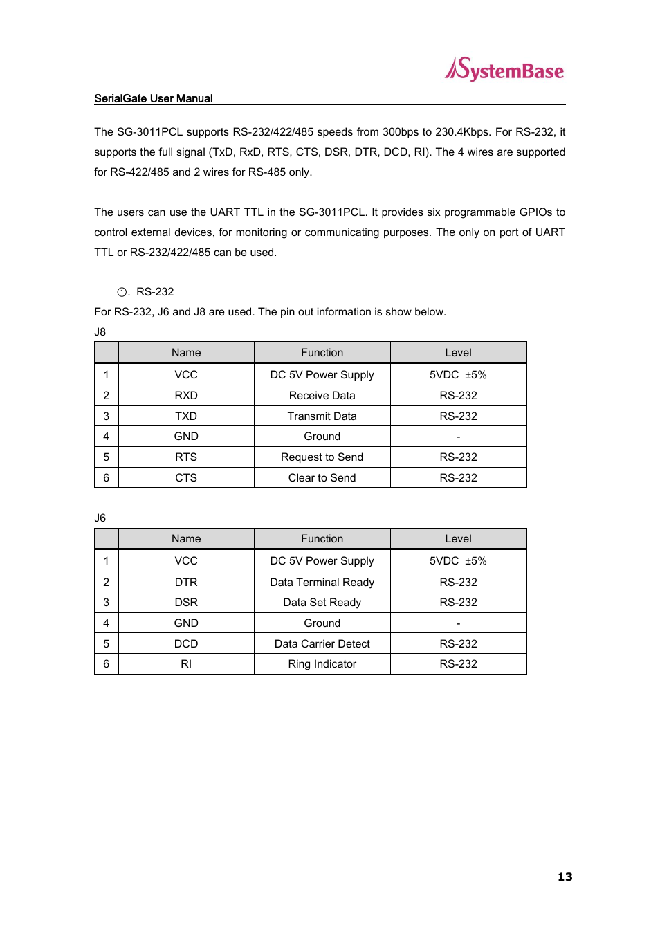 Solvline SG-3011PCL User Manual | Page 13 / 40