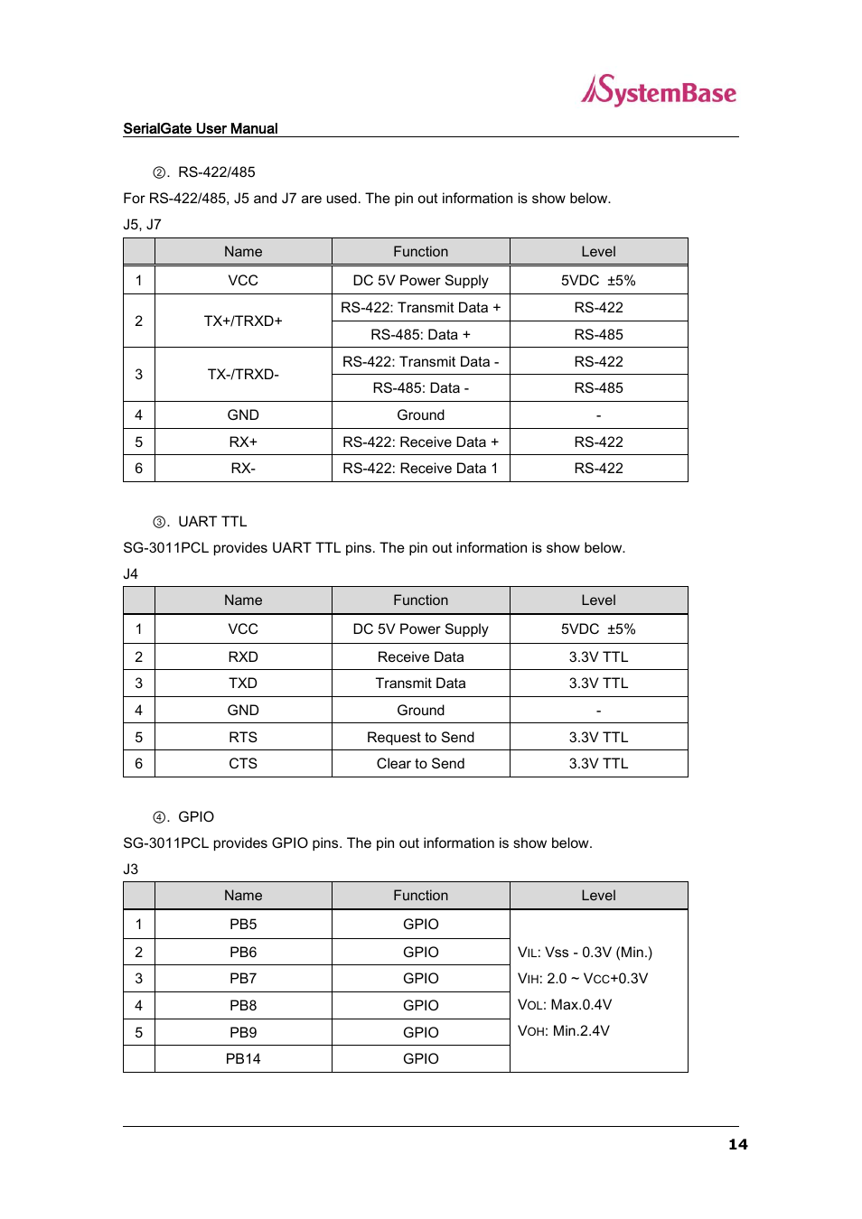 Solvline SG-3011PCL User Manual | Page 14 / 40