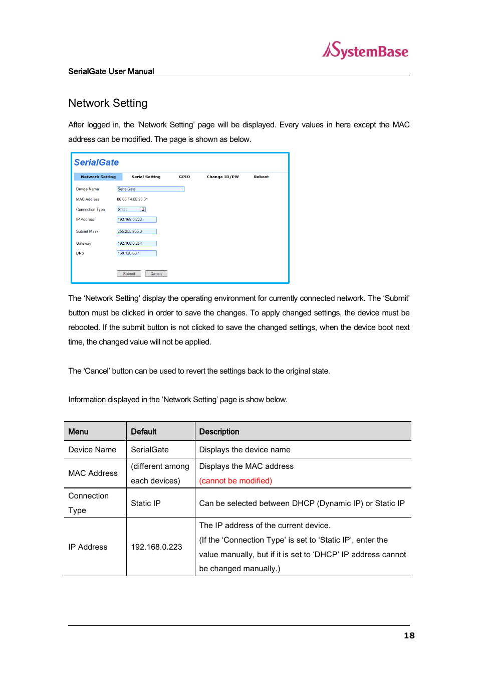 Network setting | Solvline SG-3011PCL User Manual | Page 18 / 40