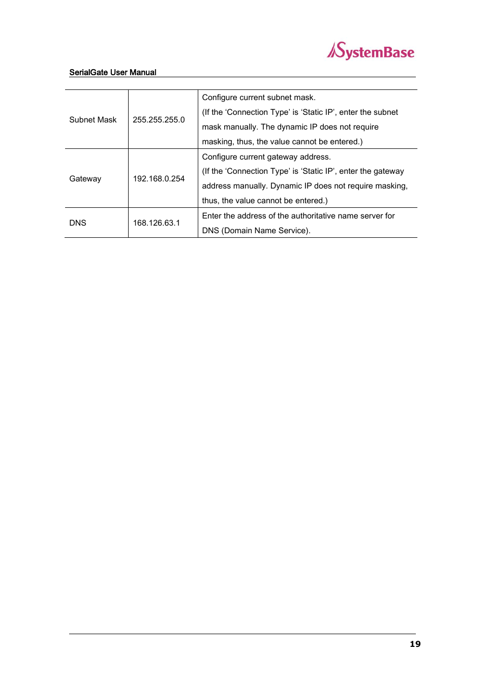 Solvline SG-3011PCL User Manual | Page 19 / 40