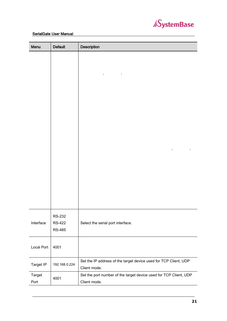 Solvline SG-3011PCL User Manual | Page 21 / 40