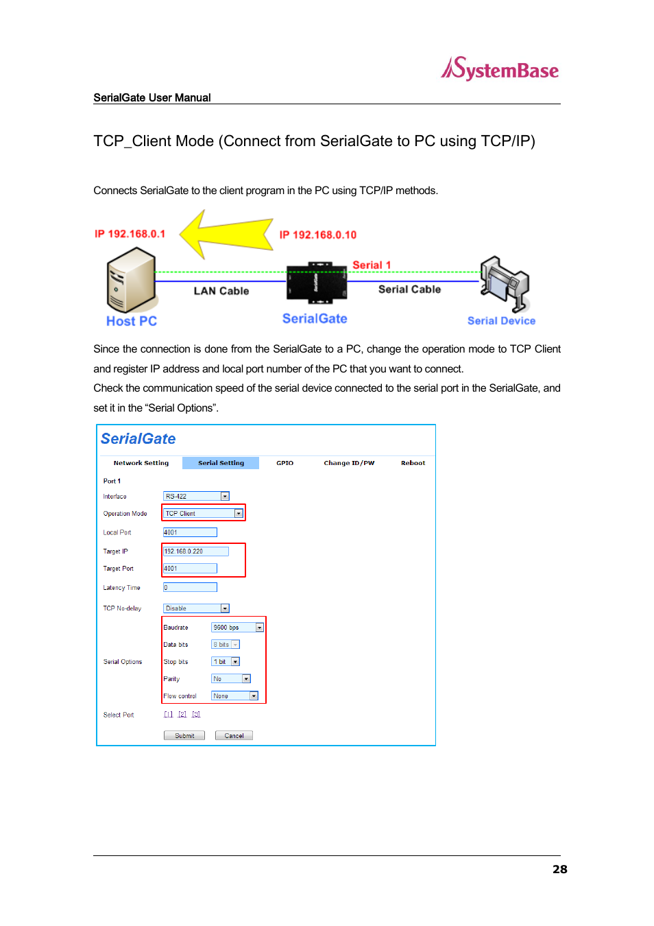 Solvline SG-3011PCL User Manual | Page 28 / 40