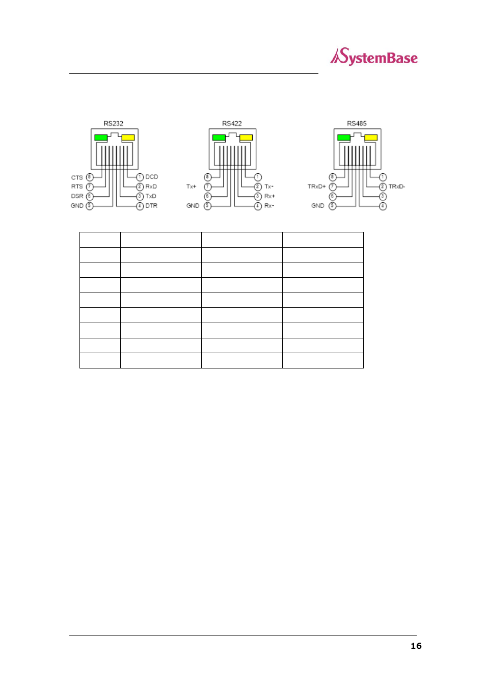 Pin specification | Solvline SG-1160 User Manual | Page 16 / 67