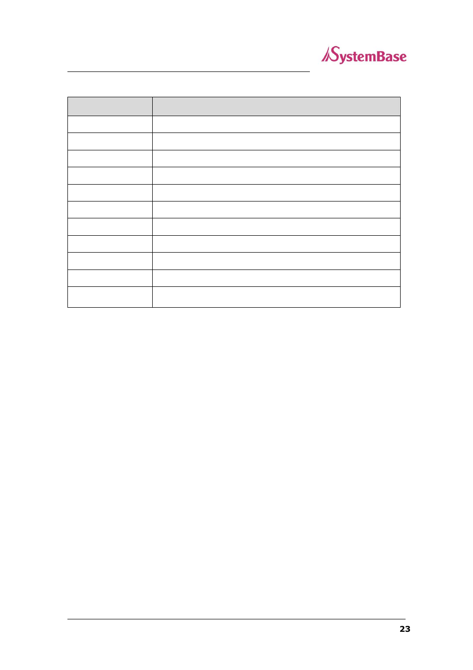 Solvline SG-1160 User Manual | Page 23 / 67