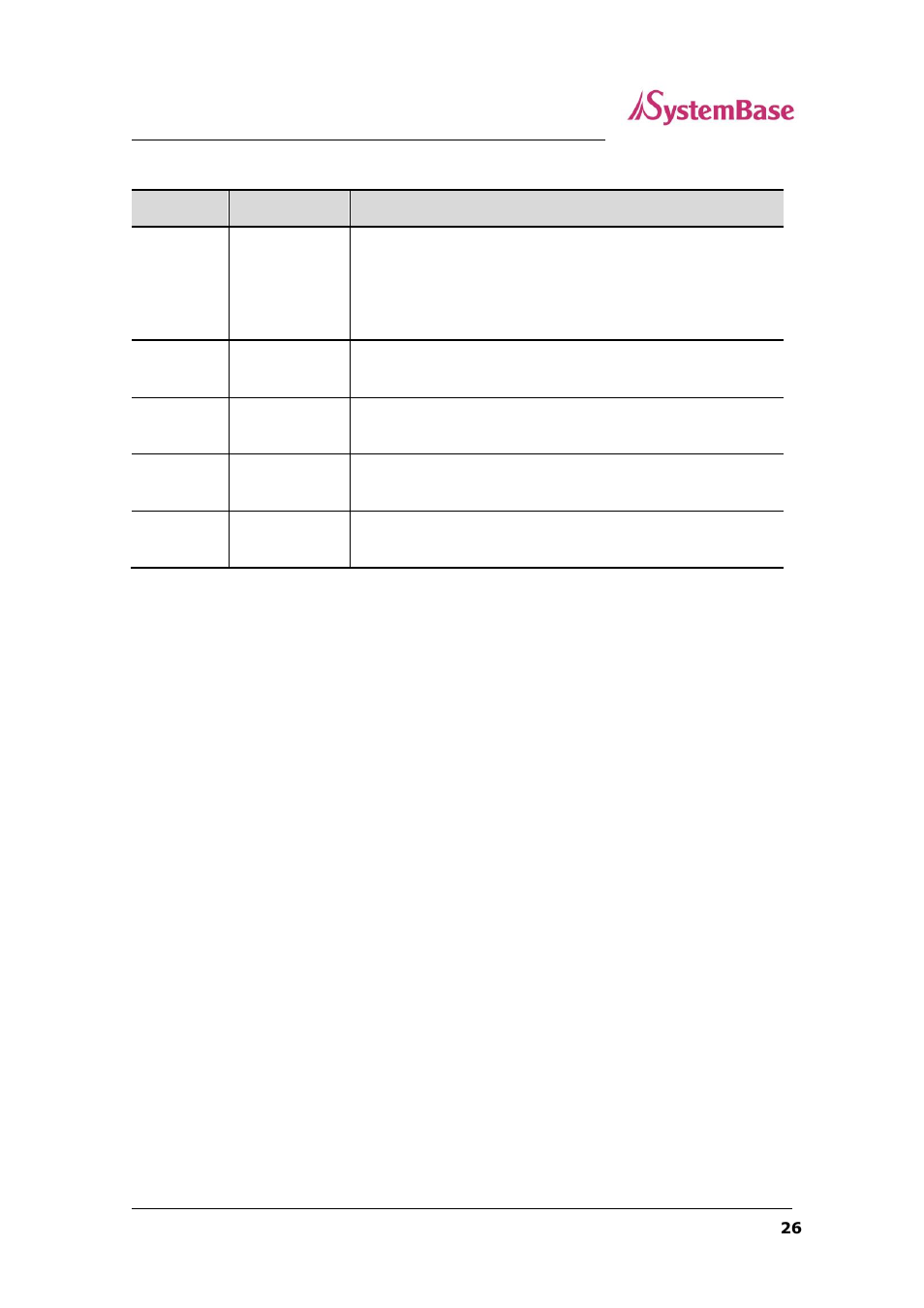 Solvline SG-1160 User Manual | Page 26 / 67