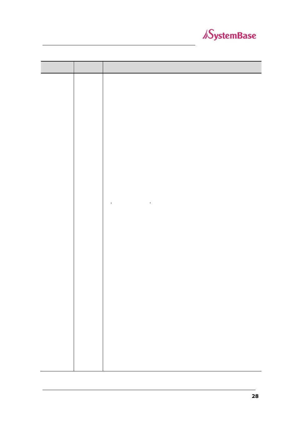 Solvline SG-1160 User Manual | Page 28 / 67