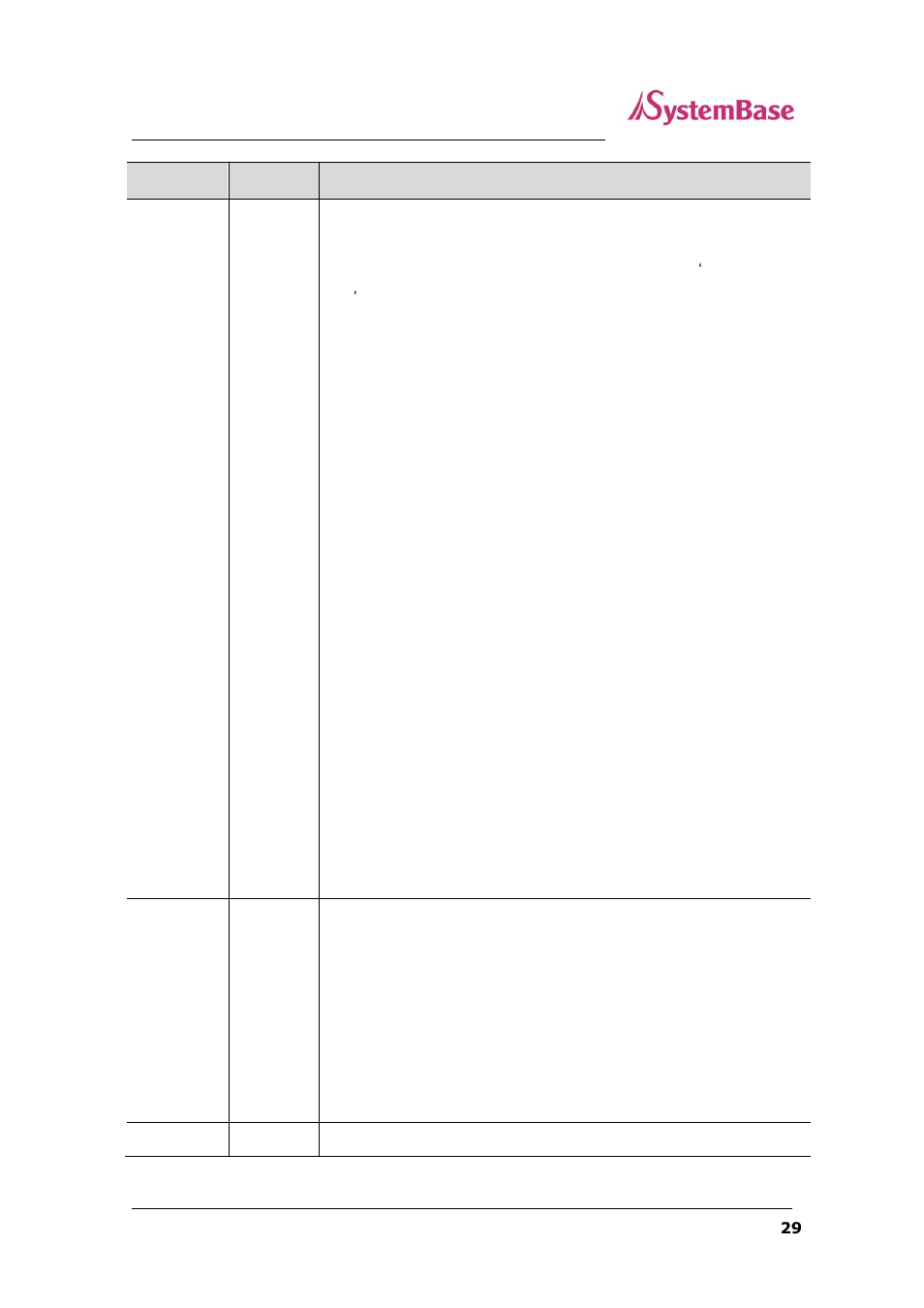 Solvline SG-1160 User Manual | Page 29 / 67