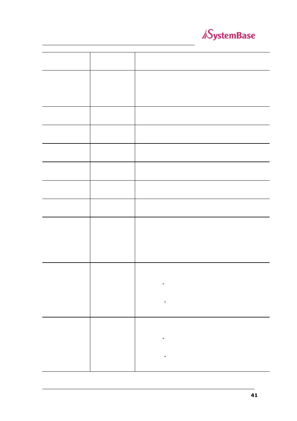Solvline SG-1160 User Manual | Page 41 / 67