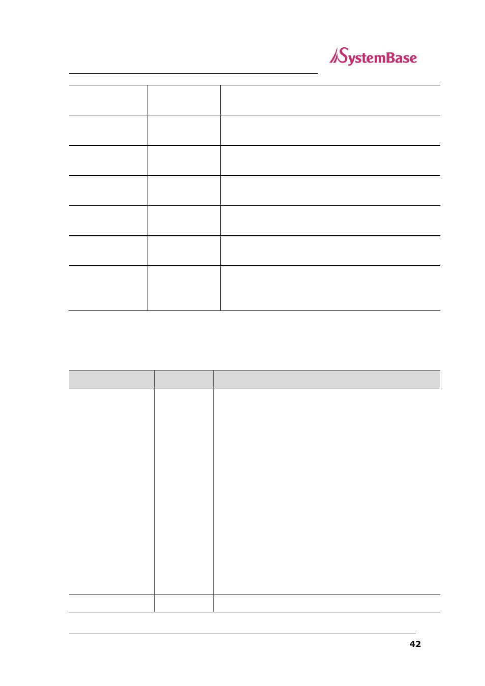 Serial commands | Solvline SG-1160 User Manual | Page 42 / 67