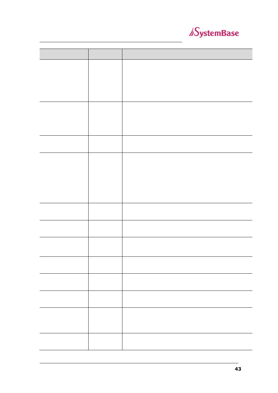 Solvline SG-1160 User Manual | Page 43 / 67