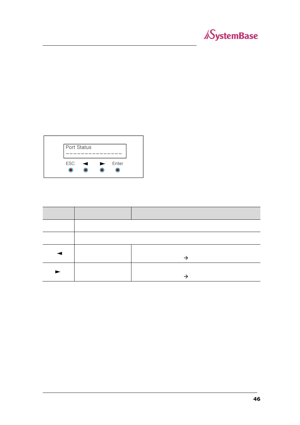 Chapter 7, Configuration via lcd, Lcd and key operation | Chapter 7. configuration via lcd | Solvline SG-1160 User Manual | Page 46 / 67