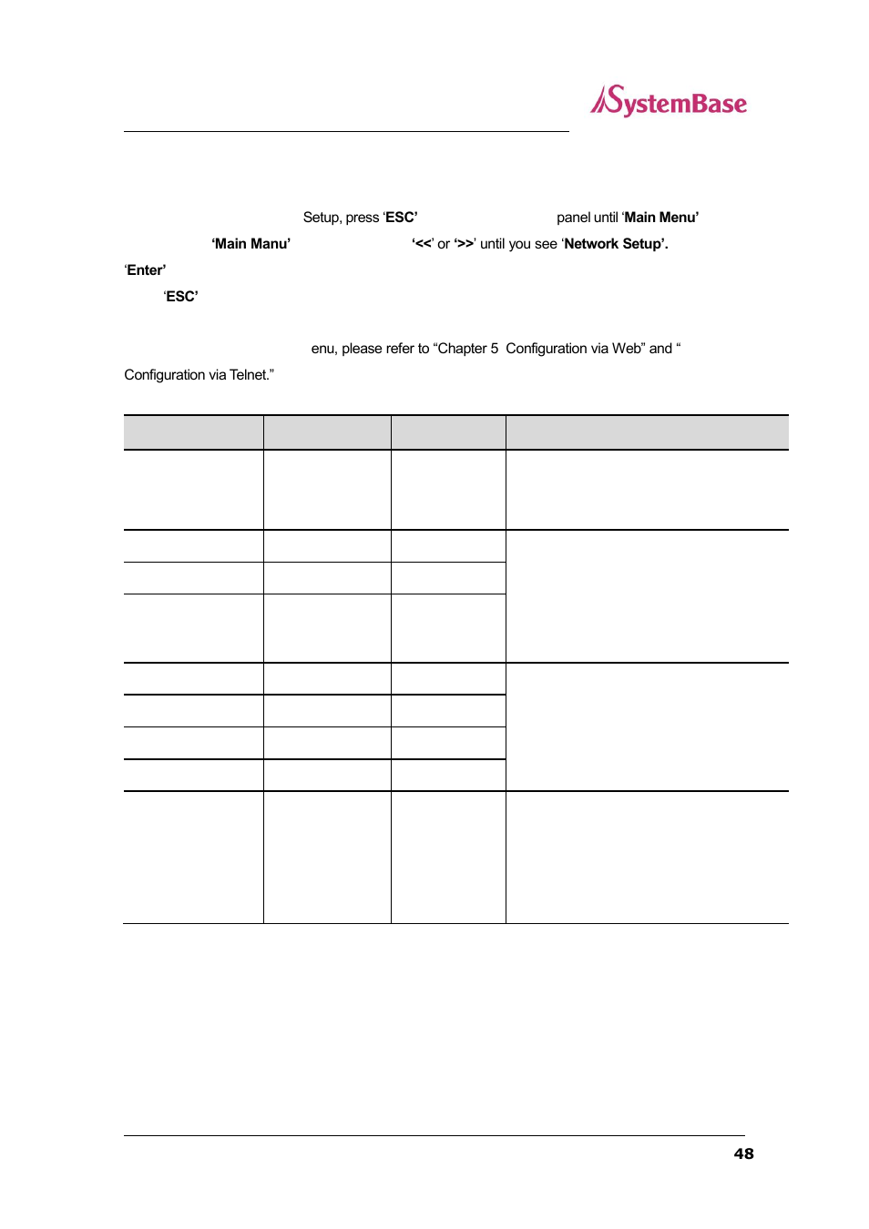 Network setup | Solvline SG-1160 User Manual | Page 48 / 67