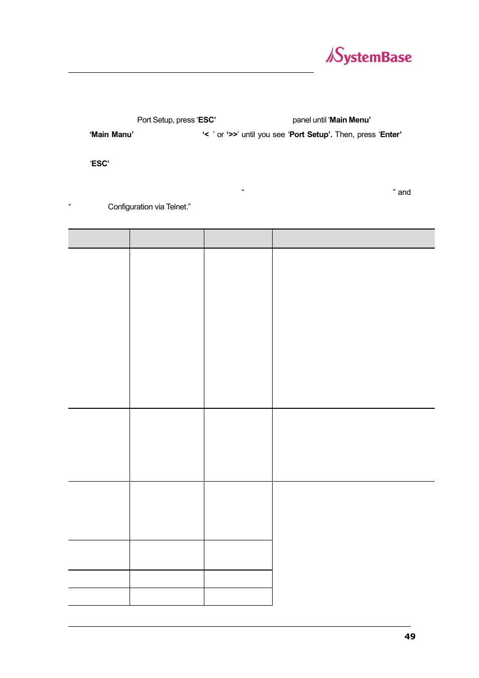 Port setup | Solvline SG-1160 User Manual | Page 49 / 67