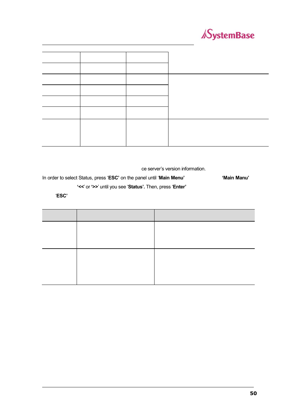 Status | Solvline SG-1160 User Manual | Page 50 / 67