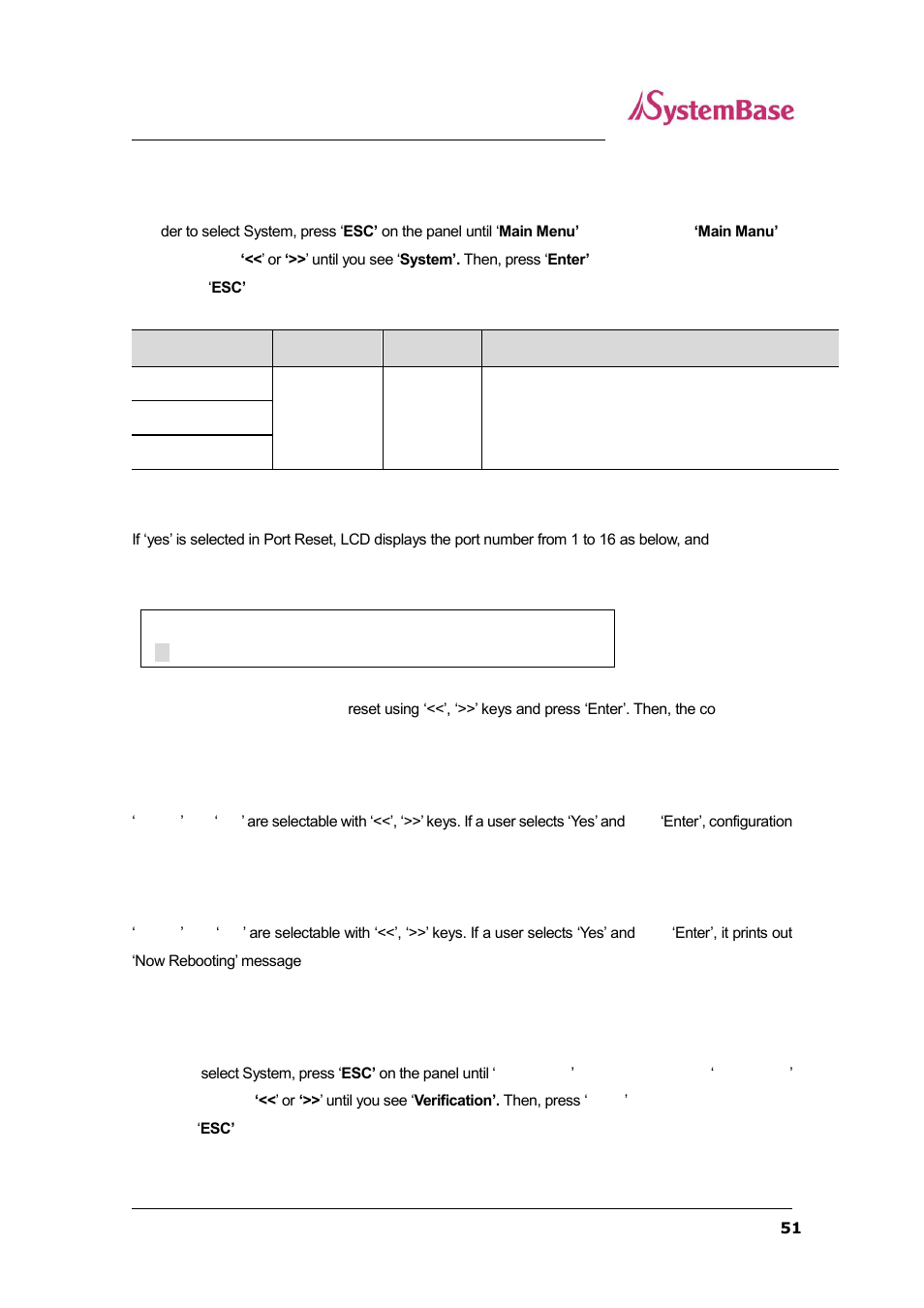 System, Verification | Solvline SG-1160 User Manual | Page 51 / 67