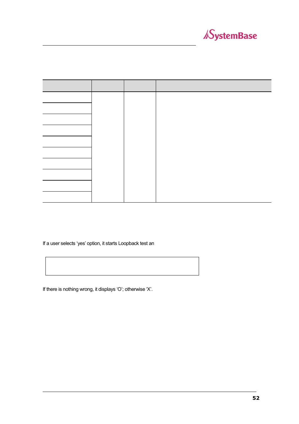 Solvline SG-1160 User Manual | Page 52 / 67
