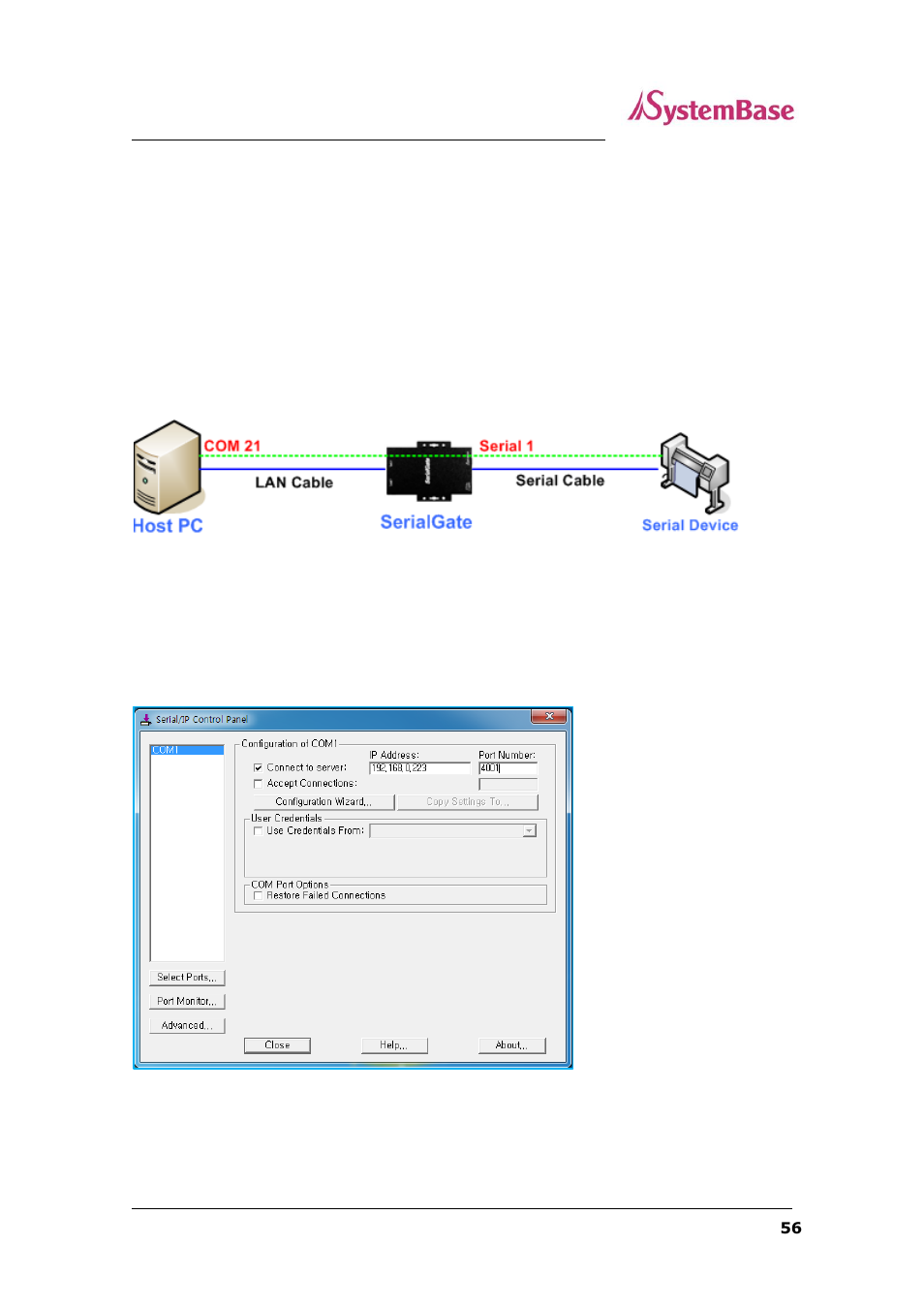 Chapter 8, Application, Serial ip redirector | Chapter 8. application | Solvline SG-1160 User Manual | Page 56 / 67