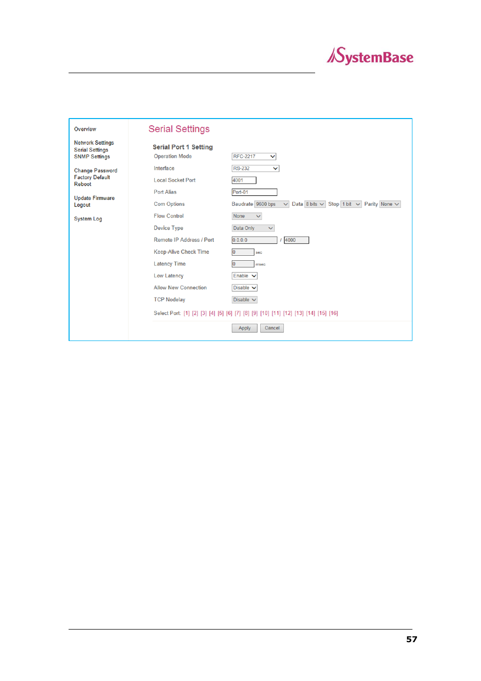 Solvline SG-1160 User Manual | Page 57 / 67