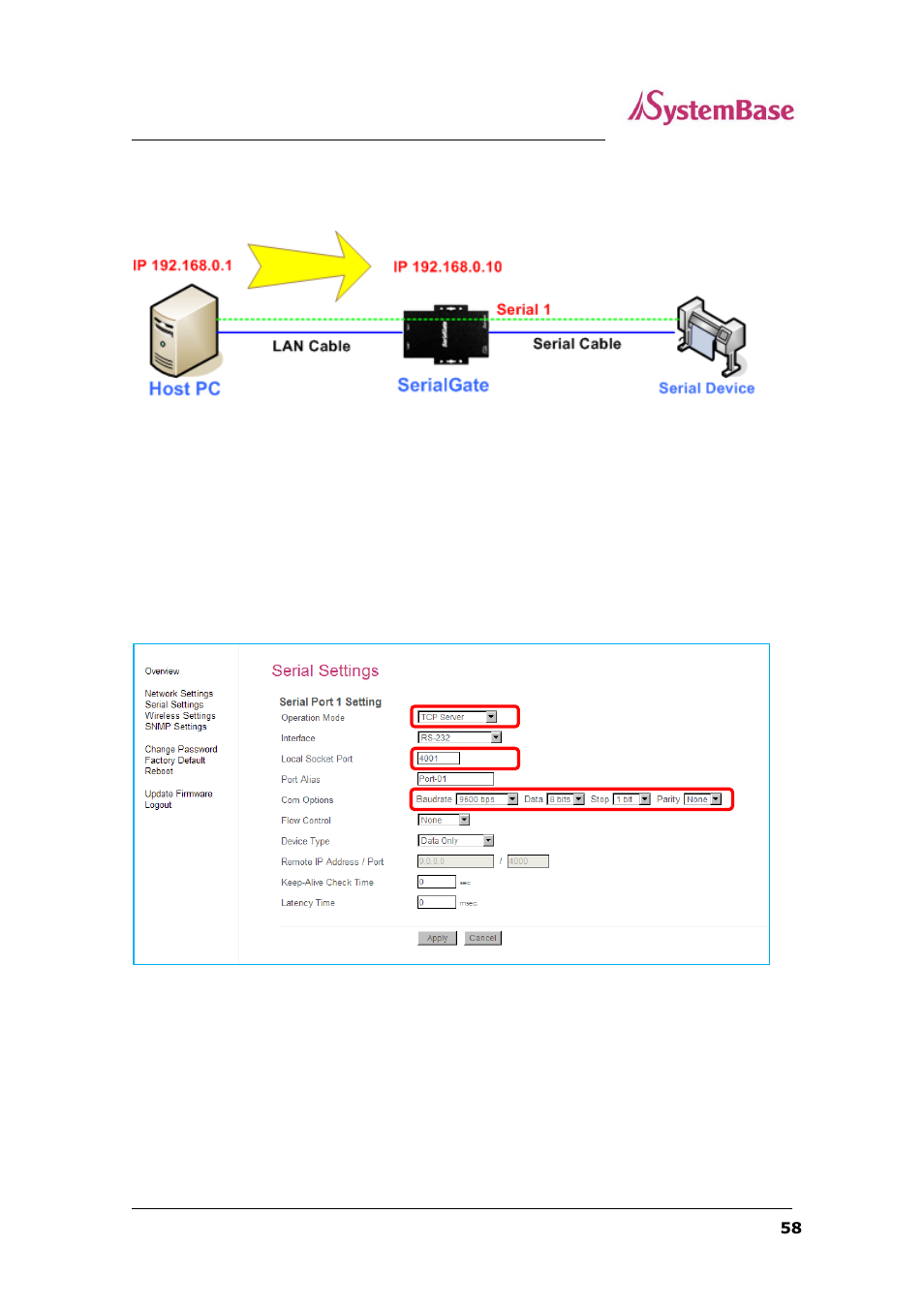 Solvline SG-1160 User Manual | Page 58 / 67