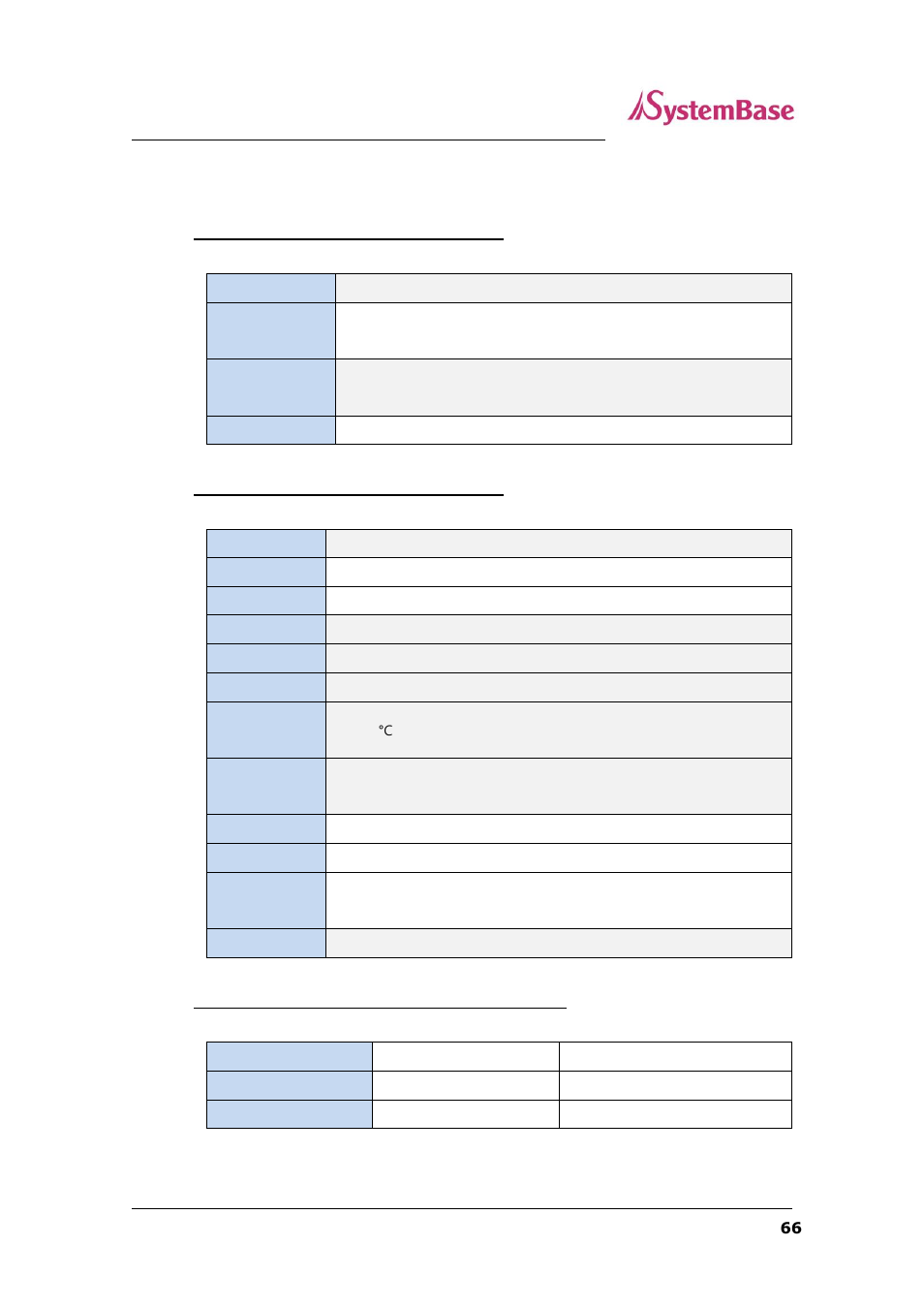 Product specification | Solvline SG-1160 User Manual | Page 66 / 67