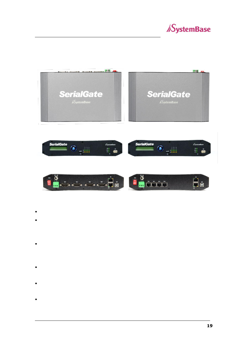 Exterior of sg-2040 series | Solvline SG-2xxx Series User Manual | Page 19 / 83