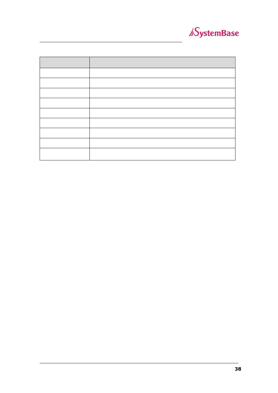 Solvline SG-2xxx Series User Manual | Page 38 / 83