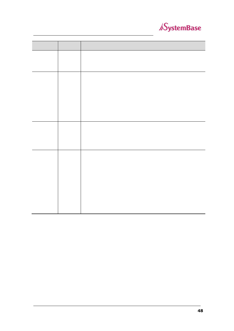 Solvline SG-2xxx Series User Manual | Page 48 / 83