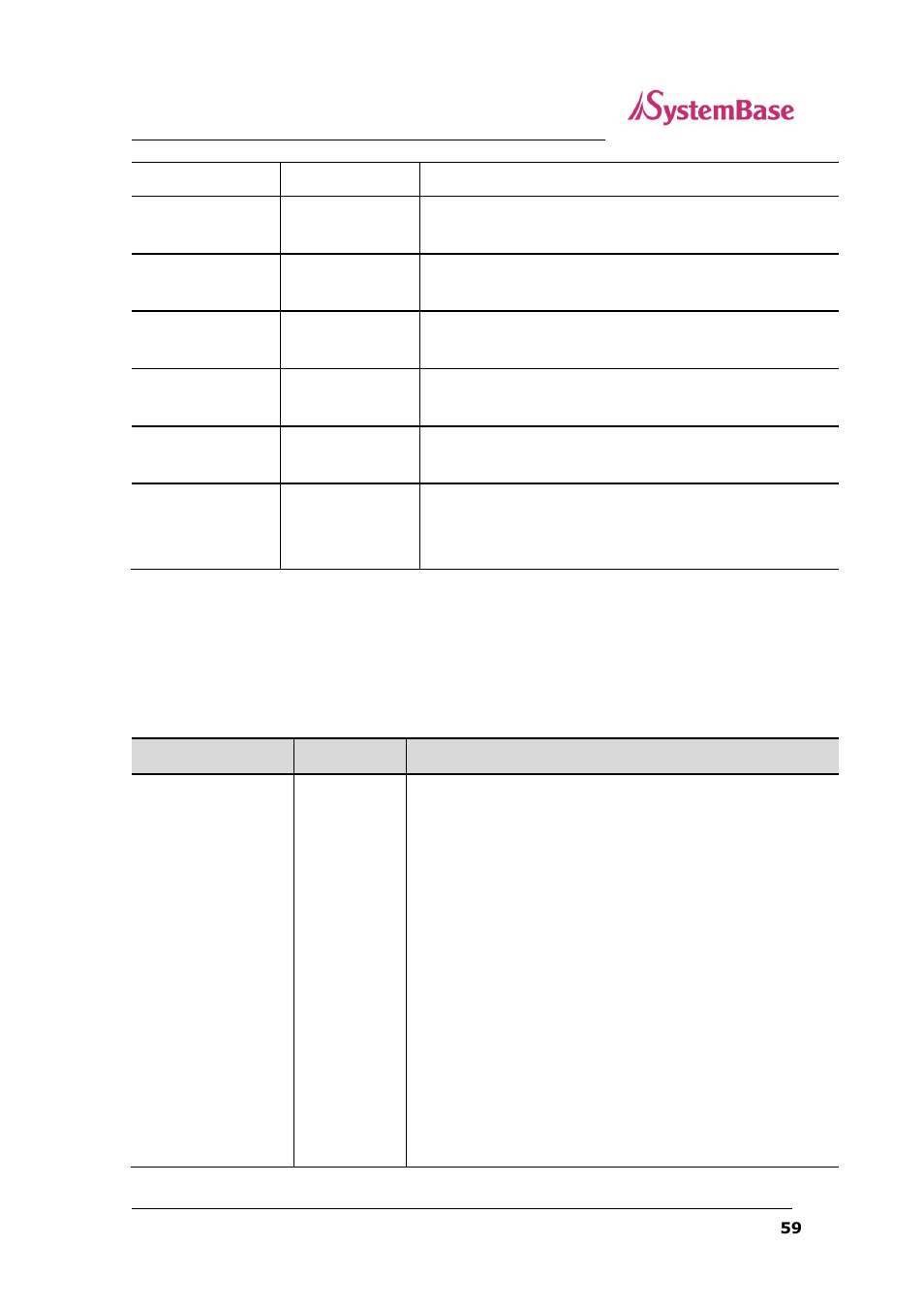 Serial commands | Solvline SG-2xxx Series User Manual | Page 59 / 83