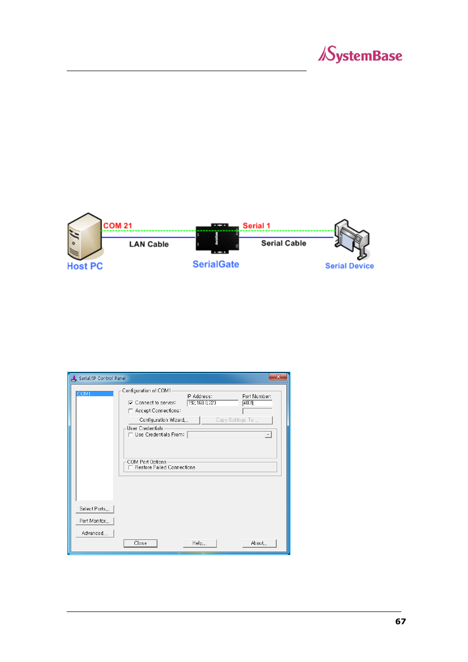 Chapter 8, Application, Rfc-2217(serial ip redirector) | Chapter 8. application | Solvline SG-2xxx Series User Manual | Page 67 / 83