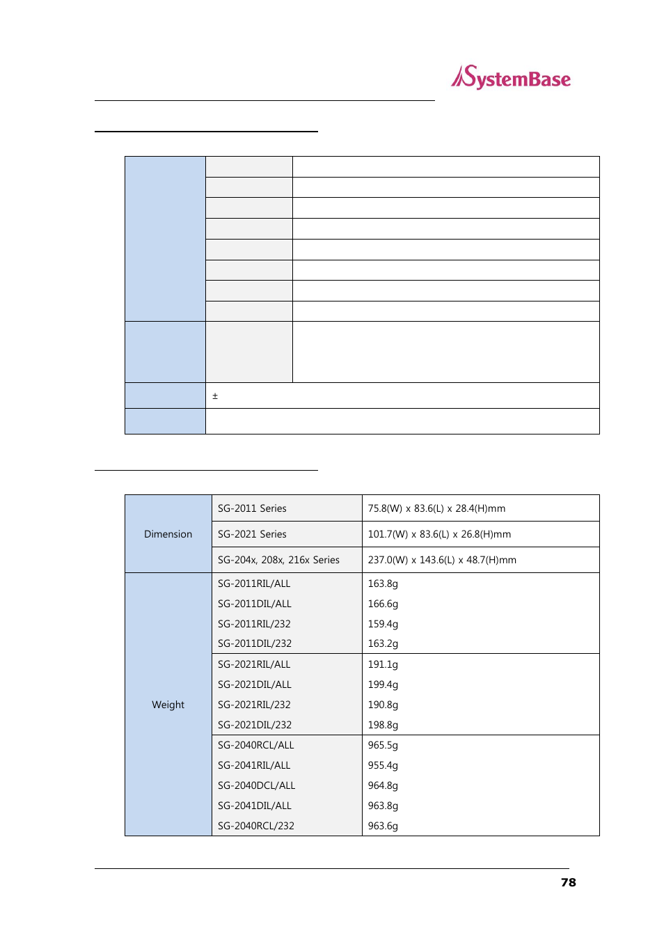 Solvline SG-2xxx Series User Manual | Page 78 / 83