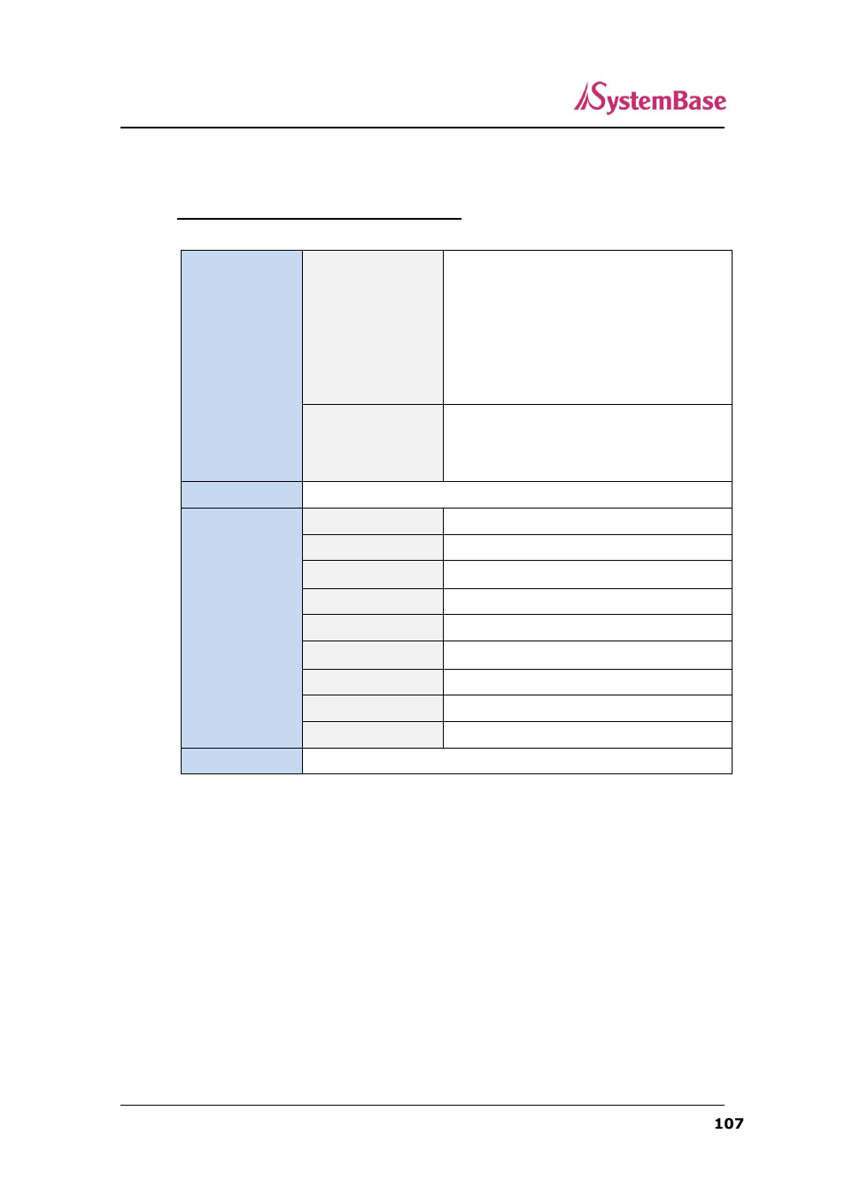 Product specification | Solvline SerialGate User Manual | Page 107 / 110