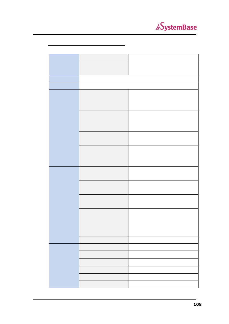 Solvline SerialGate User Manual | Page 108 / 110