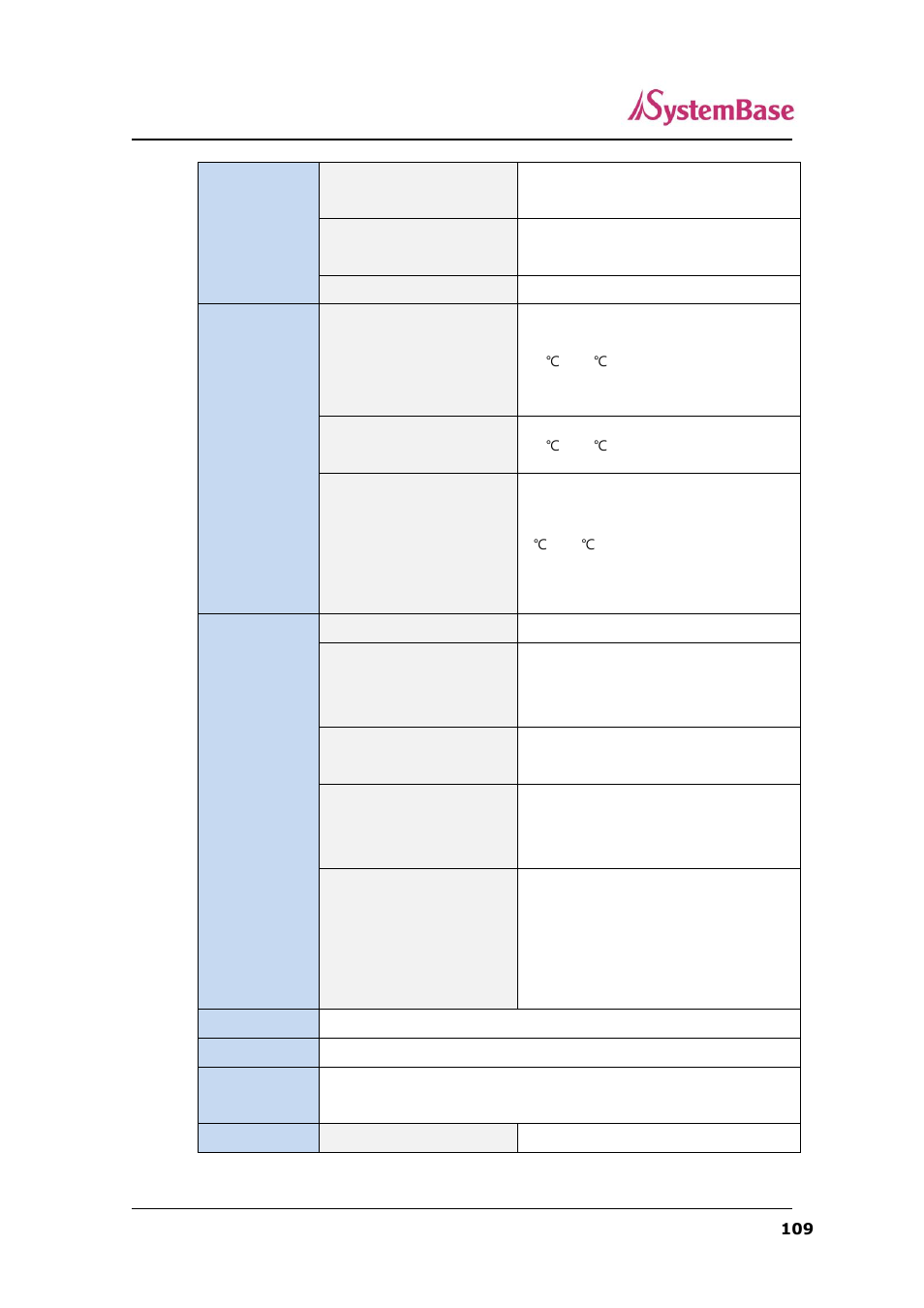 Solvline SerialGate User Manual | Page 109 / 110