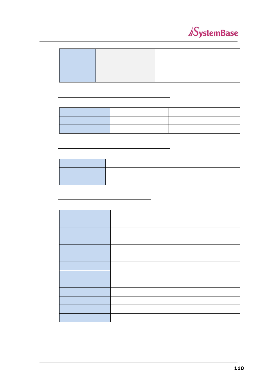 Solvline SerialGate User Manual | Page 110 / 110