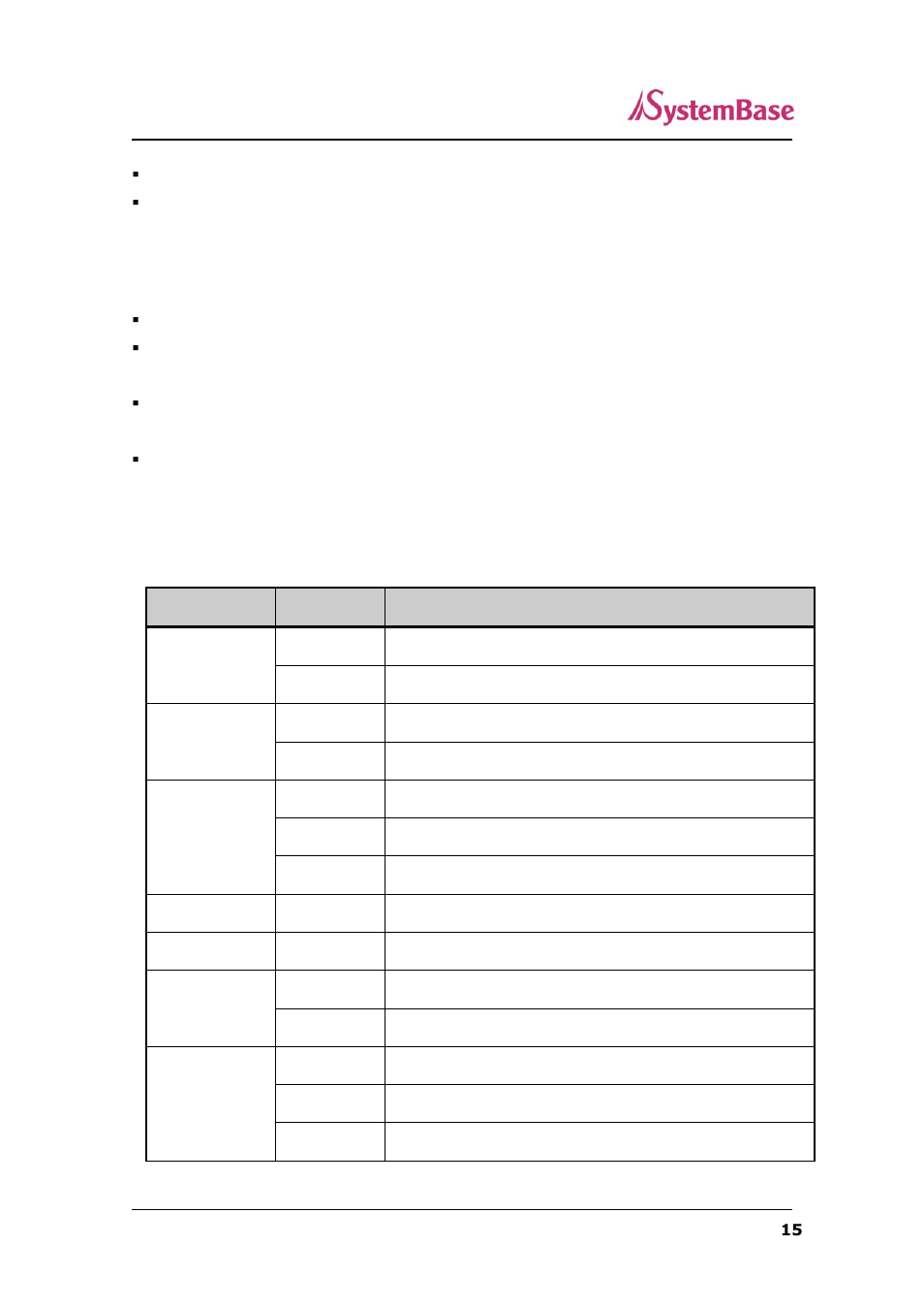 Sg-1010/232, combo led / reset | Solvline SerialGate User Manual | Page 15 / 110