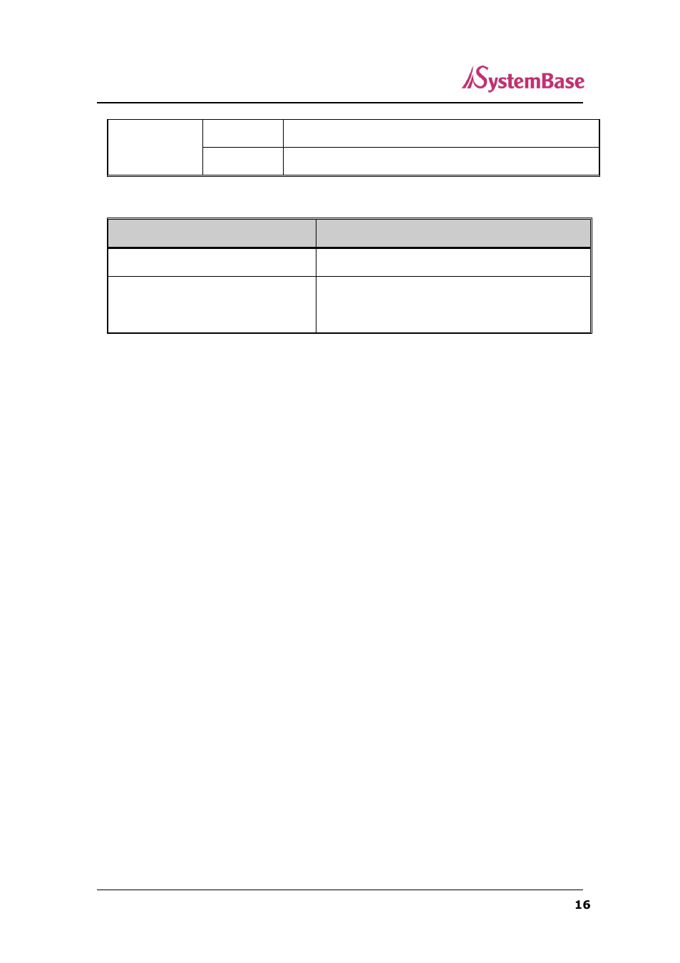 Solvline SerialGate User Manual | Page 16 / 110