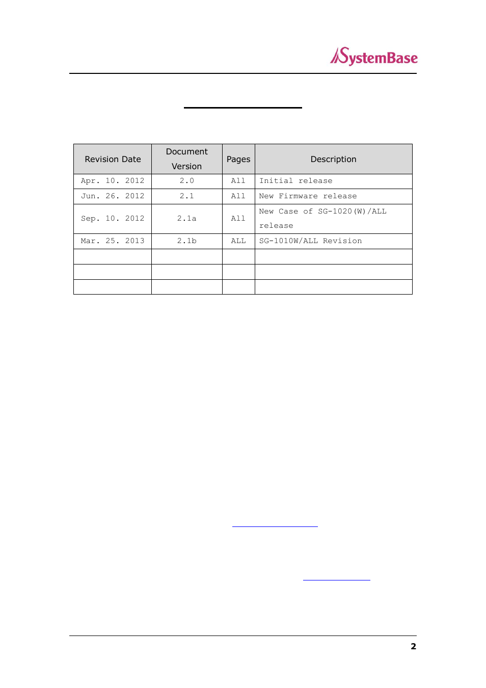 Revision history | Solvline SerialGate User Manual | Page 2 / 110