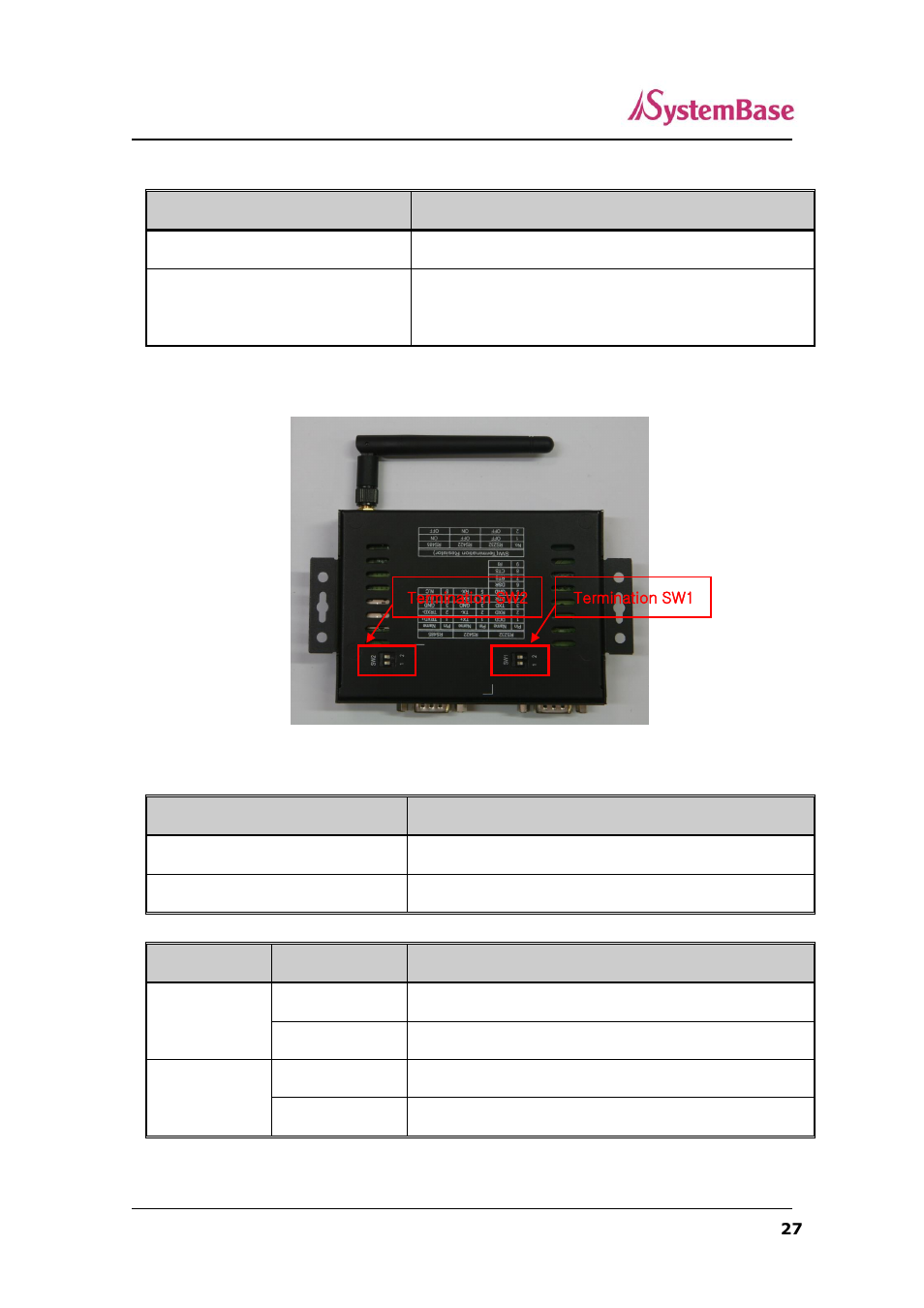 Solvline SerialGate User Manual | Page 27 / 110