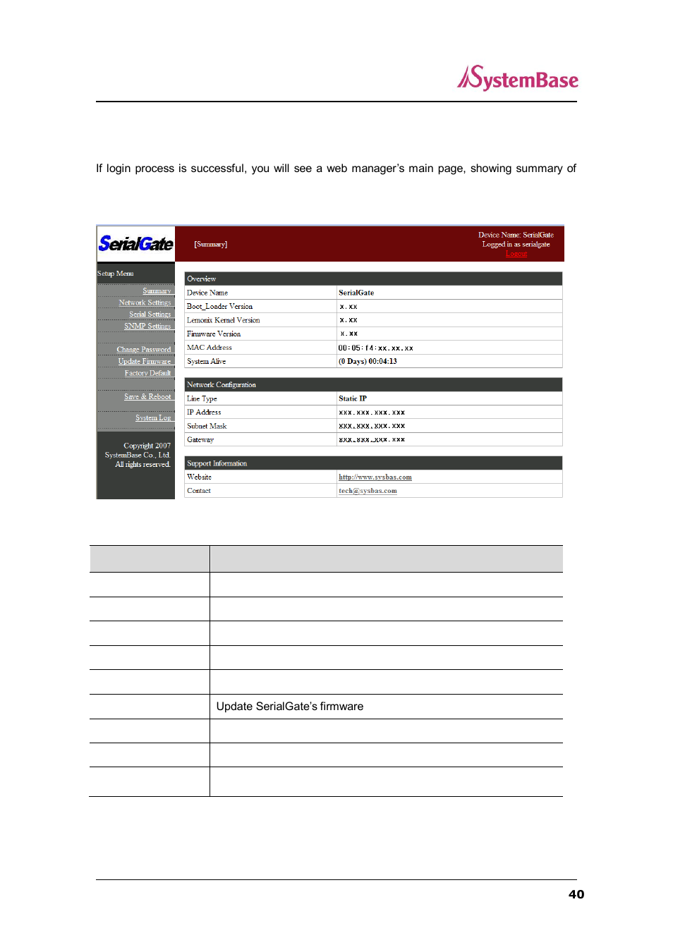 Setup menu (210mhz model only) | Solvline SerialGate User Manual | Page 40 / 110