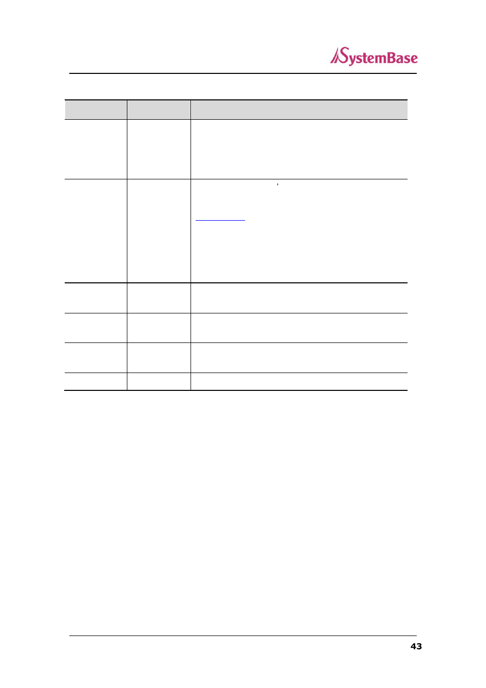 Solvline SerialGate User Manual | Page 43 / 110