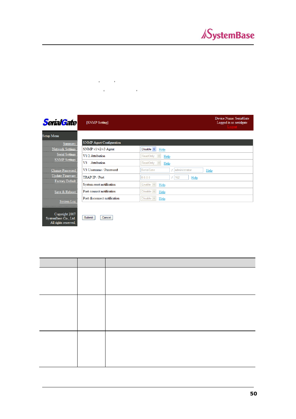 Snmp settings (210mhz model only) | Solvline SerialGate User Manual | Page 50 / 110