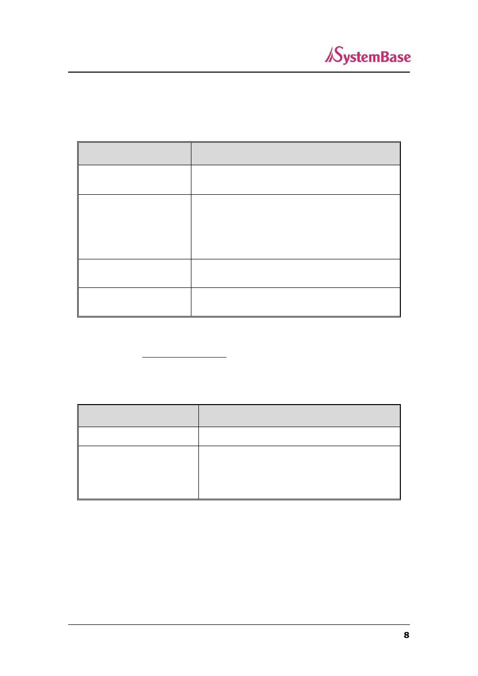 Serialgate documents | Solvline SerialGate User Manual | Page 8 / 110